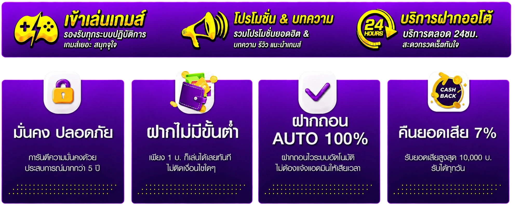 BETPRO99